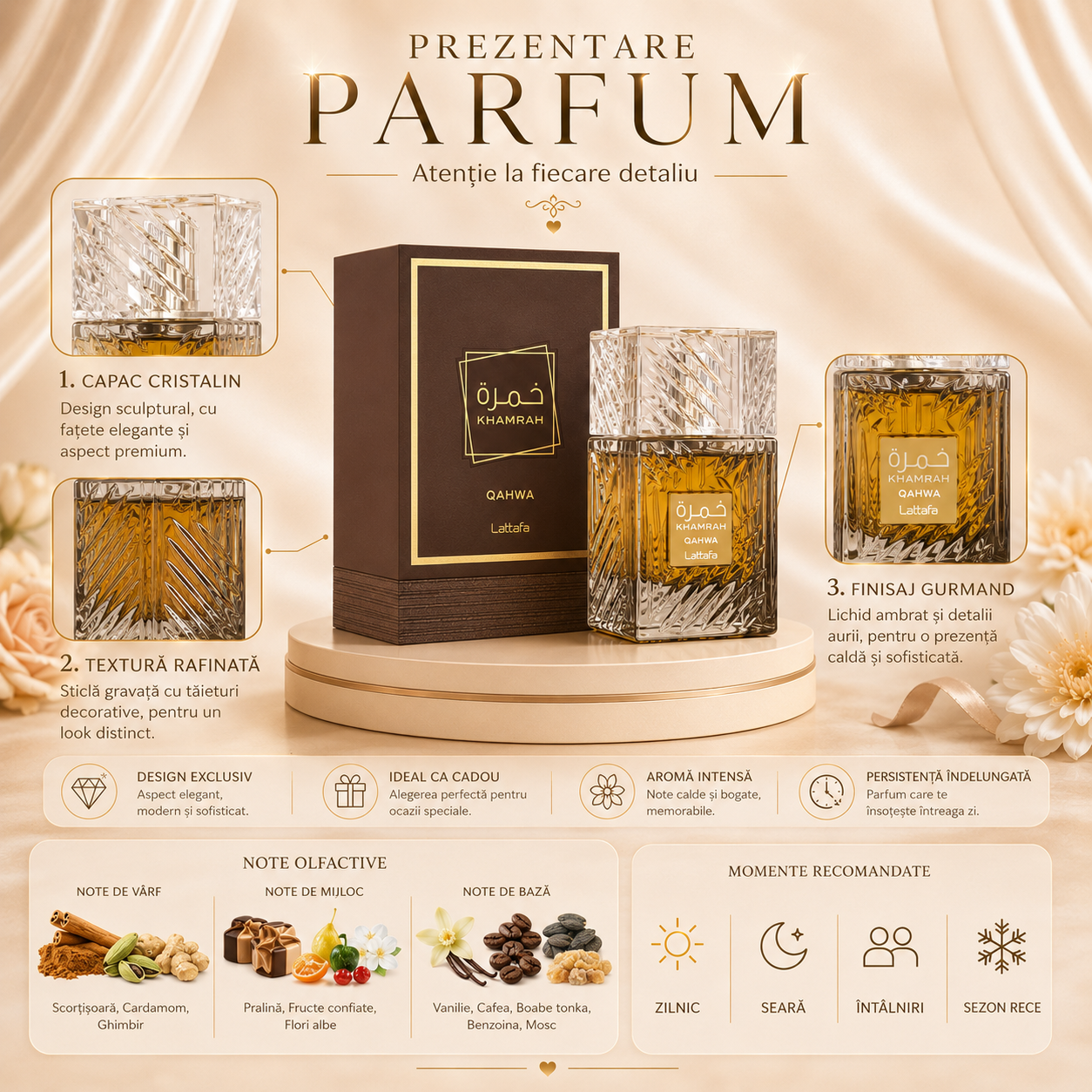 Prezentare parfum Khamrah Qahwa Lattafa 100 ml apă de parfum original unisex damă și bărbat